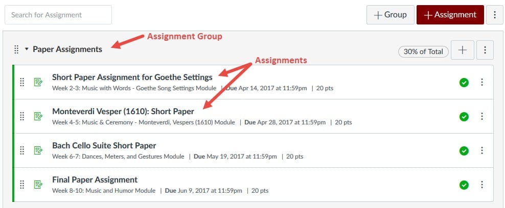 Assignment groups vs Assignments