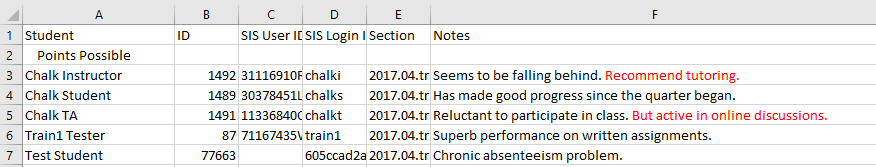 CSV file with changes to Notes column indicated